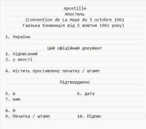 Apostille Min