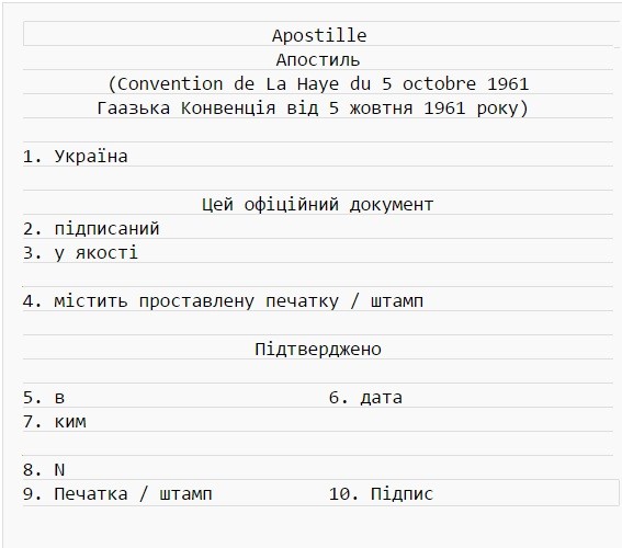 апостиль